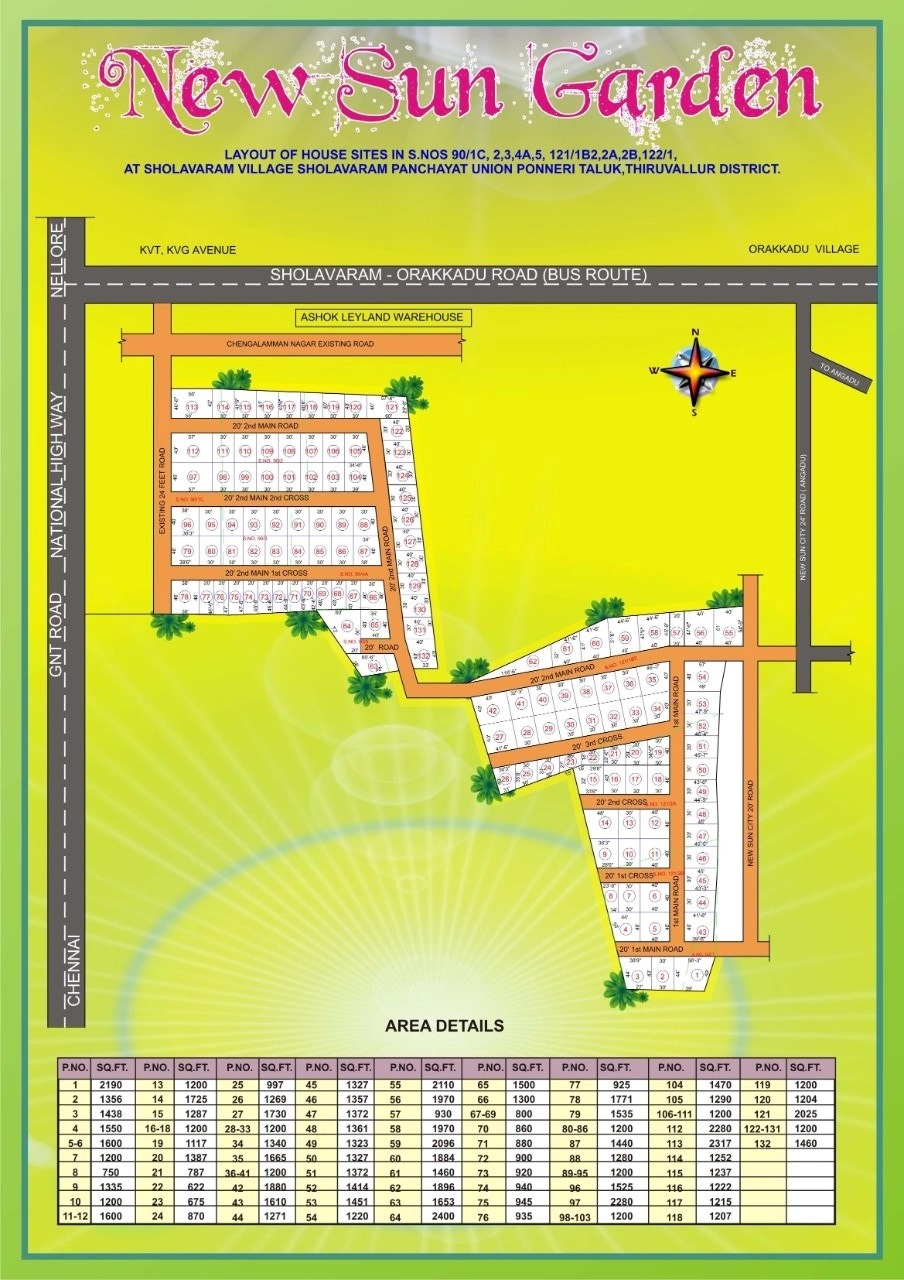 Aje Properties New Sun City Redhills Chennnai